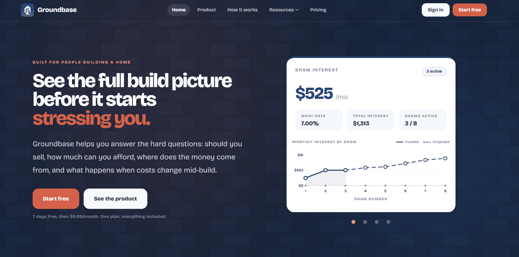 Groundbase — problem overview