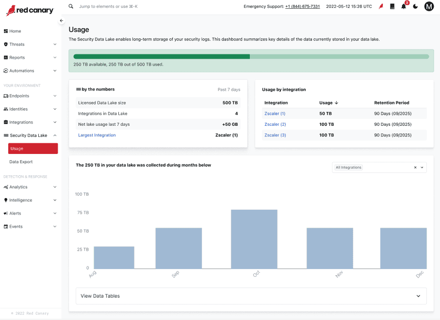 Security Data Lake — problem overview